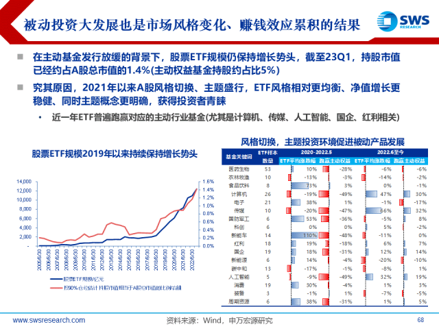 7777788888澳门开奖2023年一,实用性执行策略讲解_特别版3.363