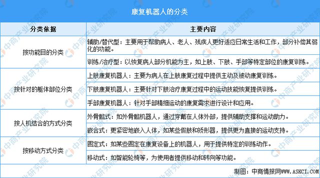 2024年香港全年资料大全,市场趋势方案实施_游戏版1.967