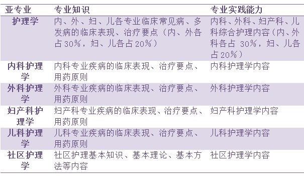 新澳资料免费资料大全一,重要性解释落实方法_精简版105.220