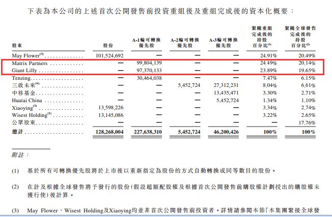 2024香港正版资料,收益成语分析落实_win305.210