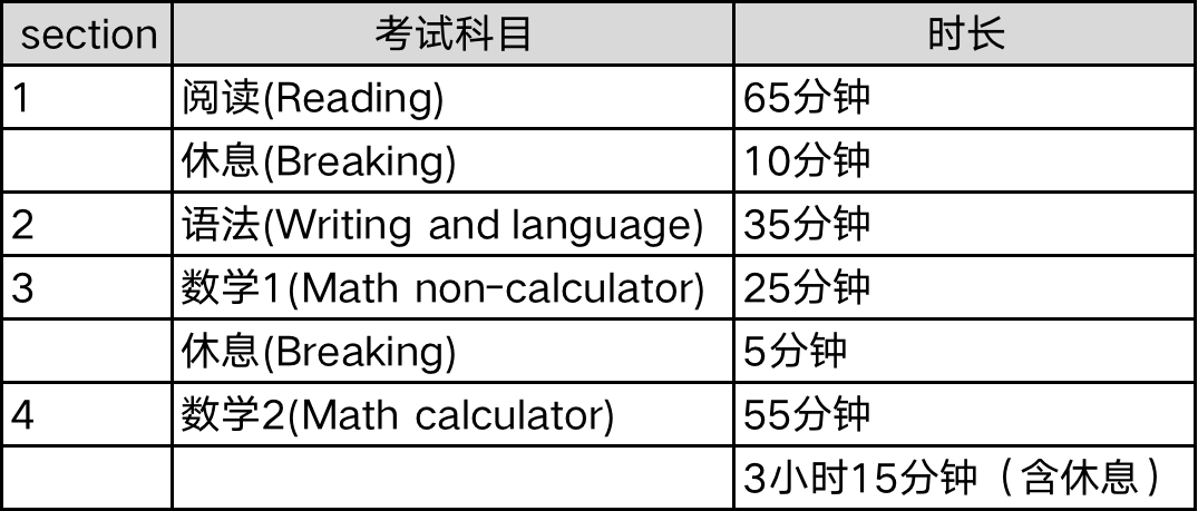 新澳门4949最新开奖记录,功能性操作方案制定_豪华版6.23