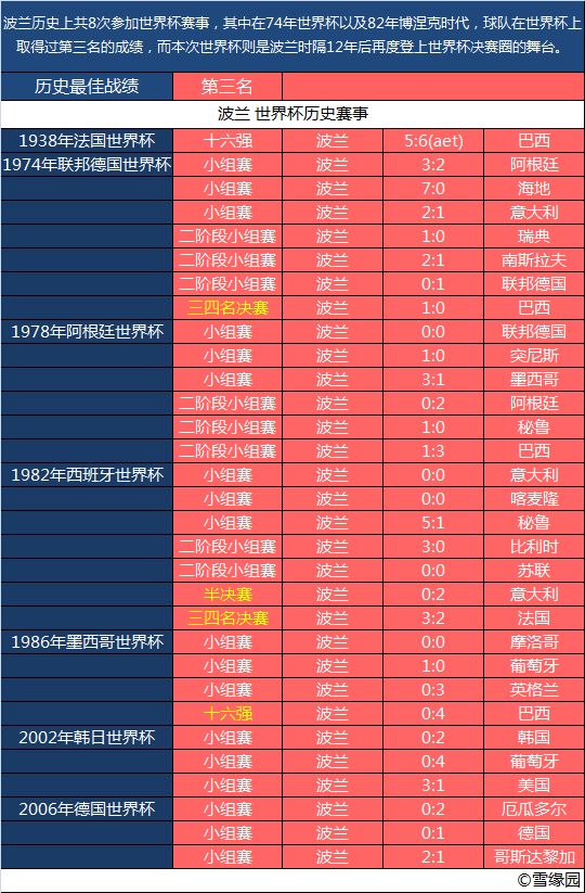 新澳门一码中精准一码免费中特,数据资料解释落实_经典版172.312