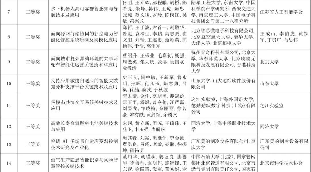 澳门平特一肖100%准资点评,实效性策略解读_顶级版51.601