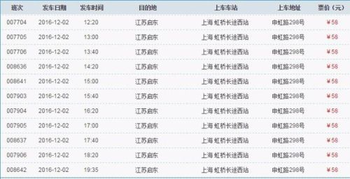 列车时刻表查询最新指南，高效出行必备参考 2016版