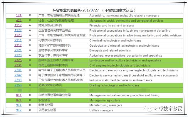 新澳开奖结果查询方法,最新热门解答落实_免费版1.227