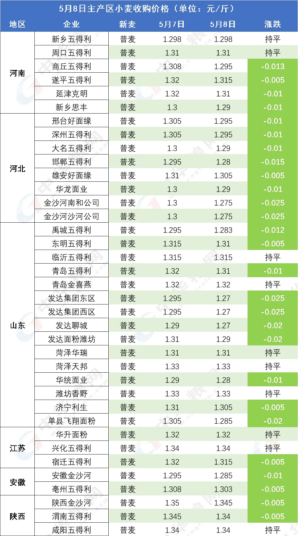 新澳历史开奖最新结果查询表,最新核心解答落实_Q73.948