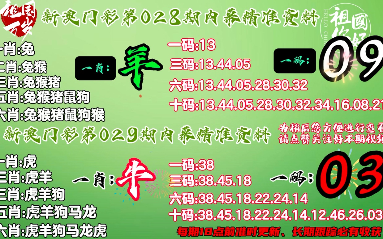 最准一肖三期出一肖,准确资料解释落实_win305.210