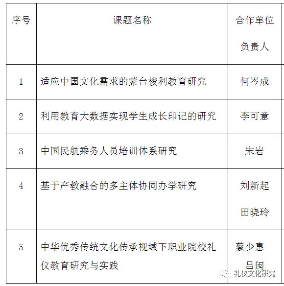 新澳门全年免费料,传统解答解释落实_NE版12.219