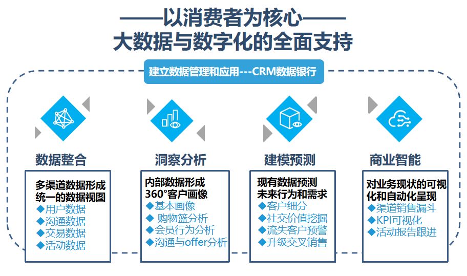 4949澳门今晚开奖结果,数据整合策略分析_ChromeOS92.371