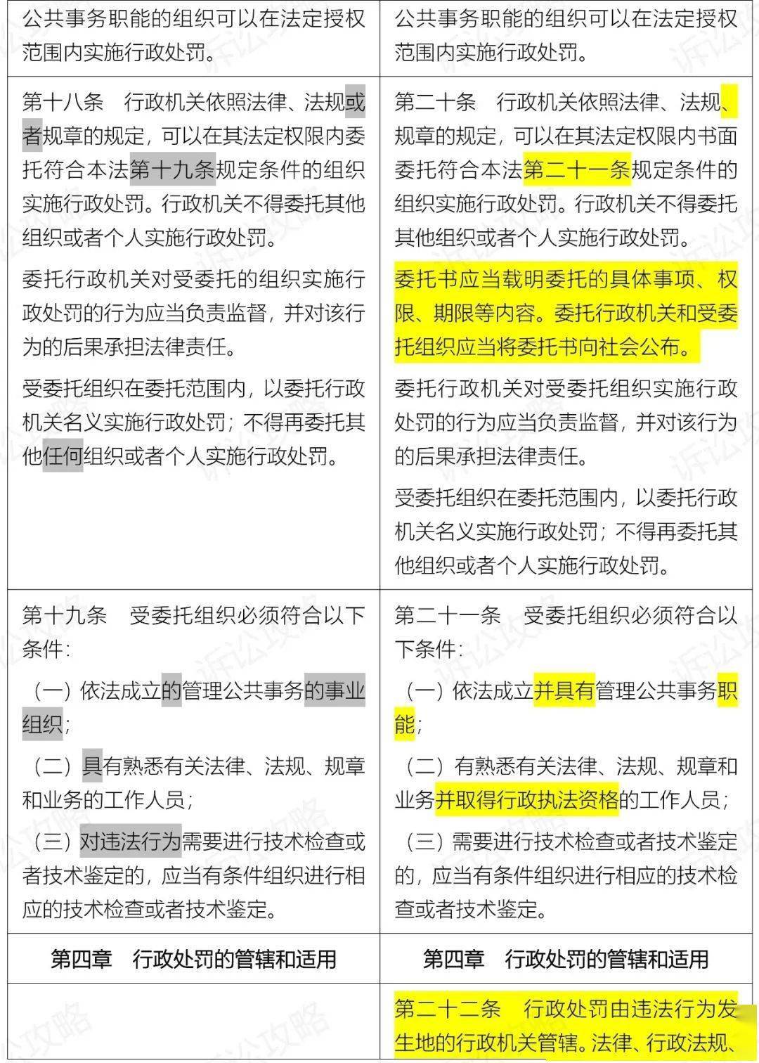 2823澳门新资料大全免费,诠释解析落实_tool32.758