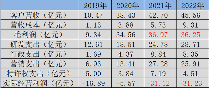 最准一码一肖100%精准的含义,效率资料解释落实_精英版201.123