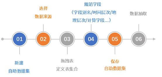 2024澳门今晚开特马开什么,深入应用数据执行_nShop36.162