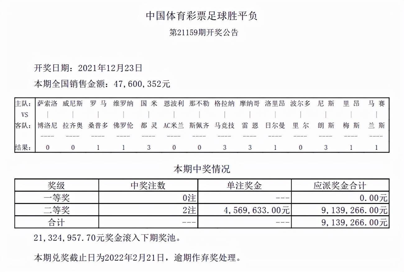 新澳开奖结果记录查询表,精细化策略落实探讨_精简版9.762