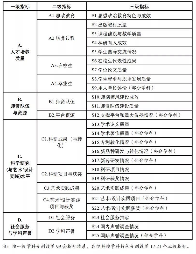 新奥门特免费资料大全管家婆料,结构化推进计划评估_专业款12.234