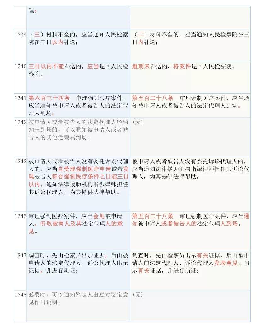 新澳2024年019期资料,决策资料解释落实_游戏版256.183