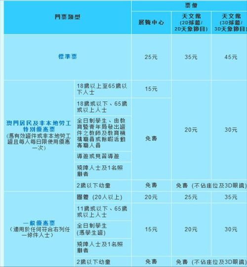 新澳门彩最新开奖记录28鼠,科技成语分析落实_限量版3.867