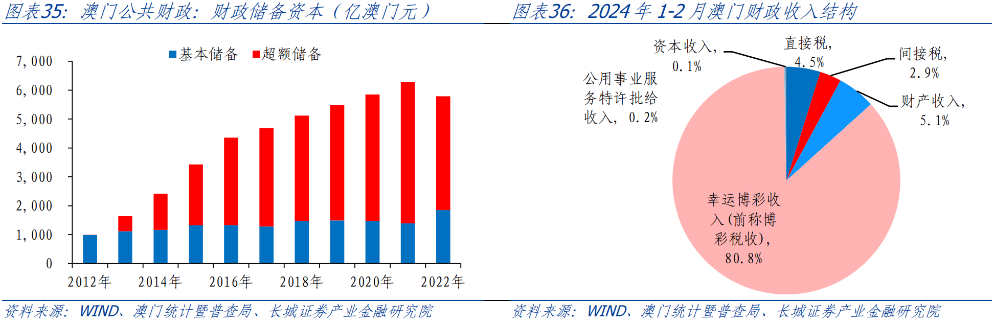 澳门精准一笑一码100,经济执行方案分析_10DM20.485