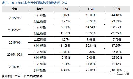 香港今年免费资料有哪些,准确资料解释落实_经典版172.312