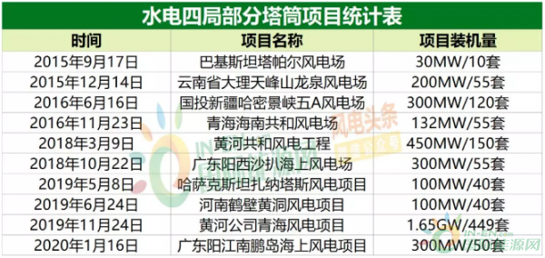 新澳门开奖结果2024开奖记录,实效性解析解读_HarmonyOS37.715