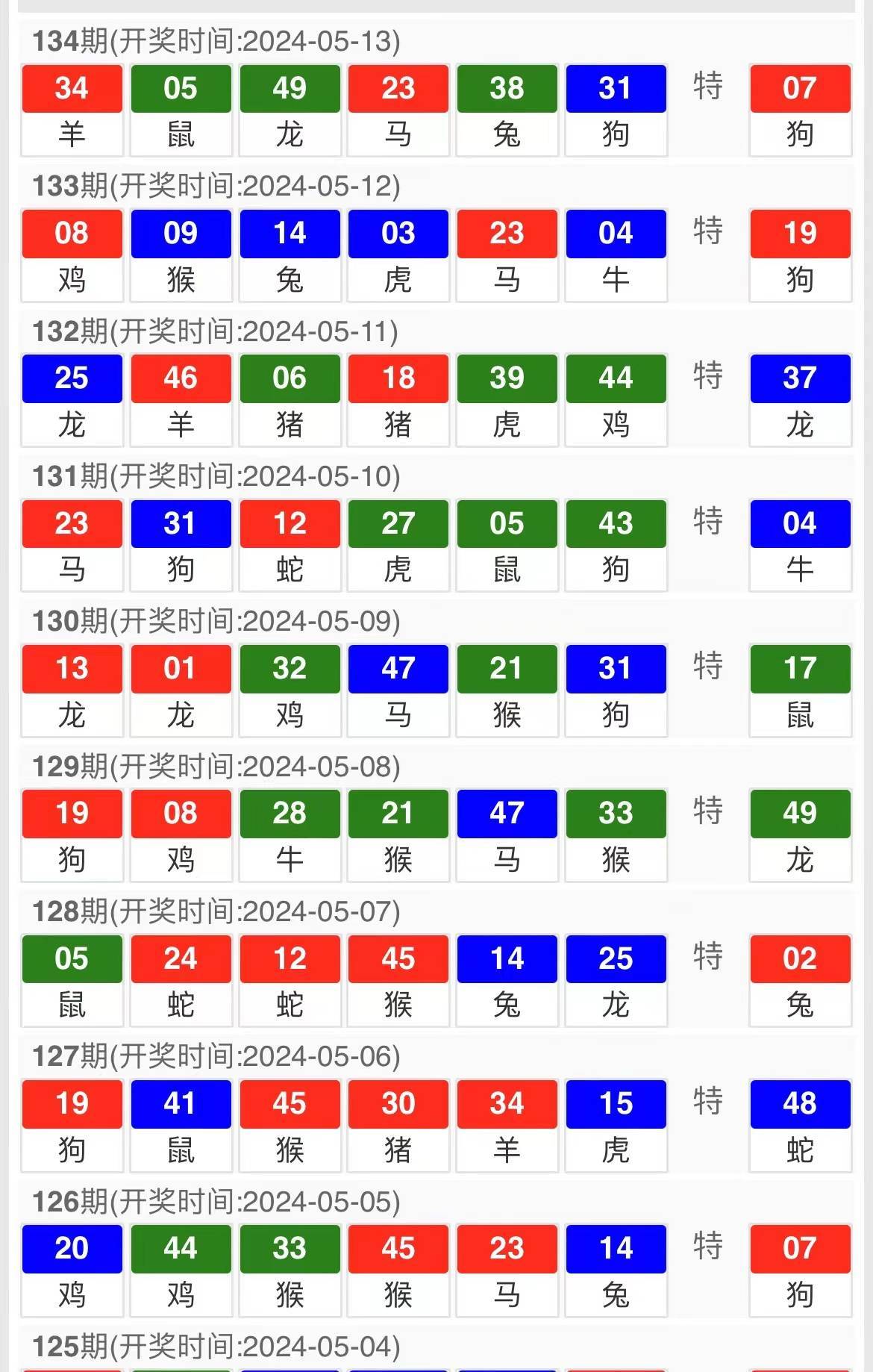 白小姐三肖三期免费开奖,效率资料解释落实_Android256.183