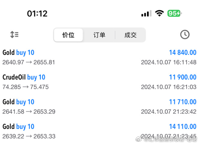 揭秘2024一肖一码100准,重要性方法解析_tool73.160