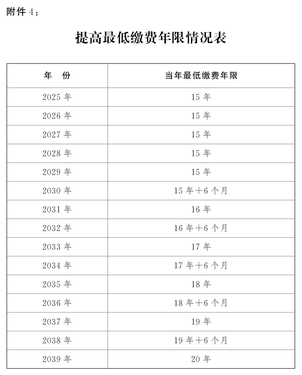 澳门三码三码精准100%,机构预测解释落实方法_钻石版2.823