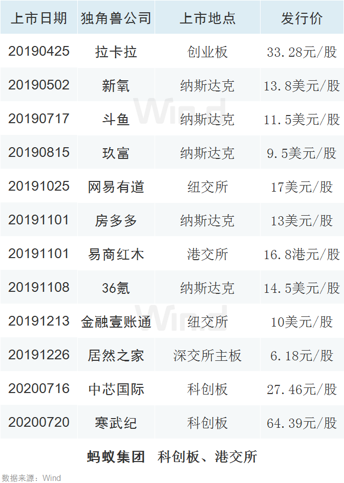 二四六香港资料期期中准,广泛的关注解释落实热议_2DM22.427