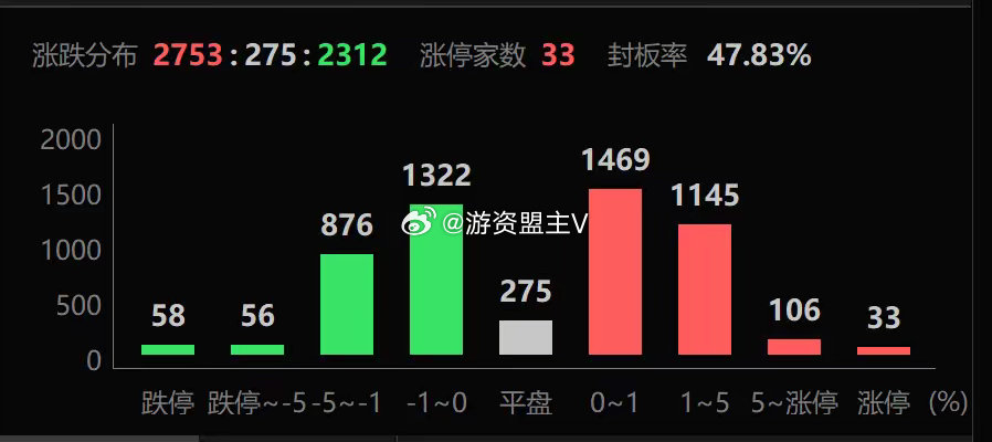 1234奧门六盒和,收益成语分析落实_标准版90.65.32