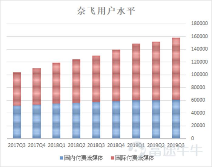 新澳天天开奖资料大全最新开奖结果走势图,广泛的解释落实方法分析_精装版66.257