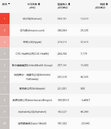 澳门一码一码100准确,实地分析数据设计_suite98.444