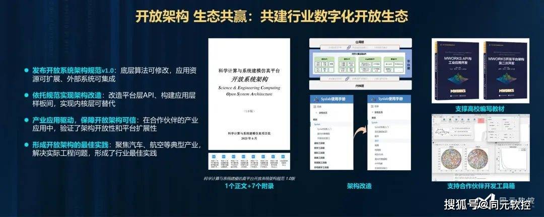 最准一肖一码100%精准软件,仿真技术方案实现_创意版2.833