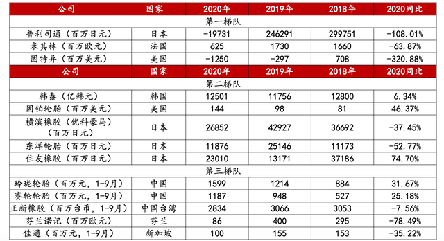 新奥精准资料免费提供,收益成语分析落实_HD38.32.12