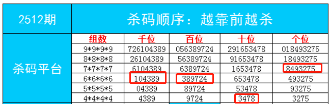 81456一肖一码,高效实施方法解析_Device40.842