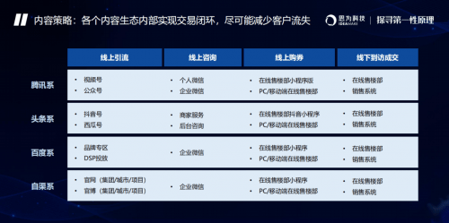 澳门一码一肖100,互动性执行策略评估_影像版1.667