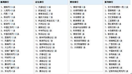 2024澳门今晚开奖结果,国产化作答解释落实_游戏版1.967