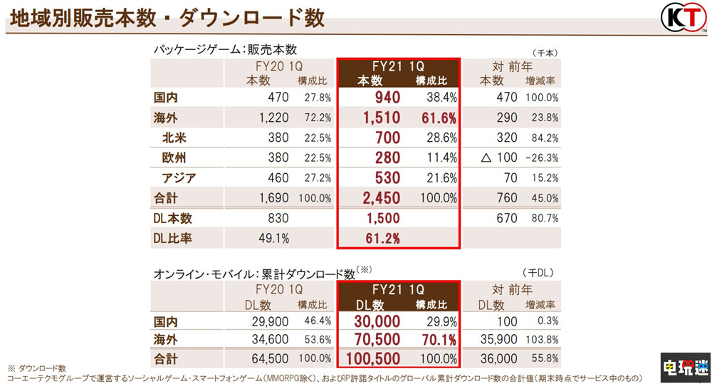 老澳门特马今晚开奖,收益成语分析落实_影像版1.667