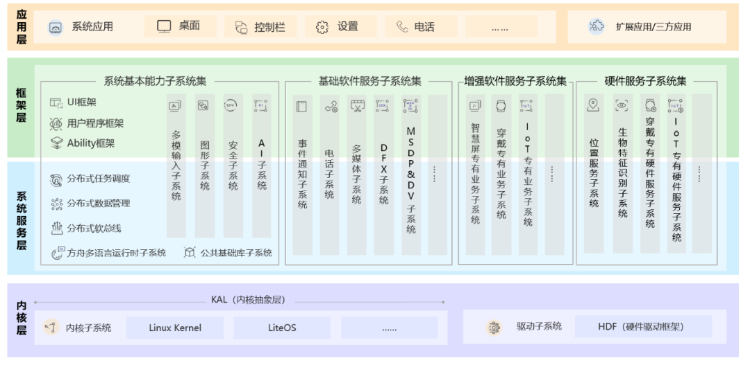 澳门精准免费资料,实地研究解析说明_macOS30.627