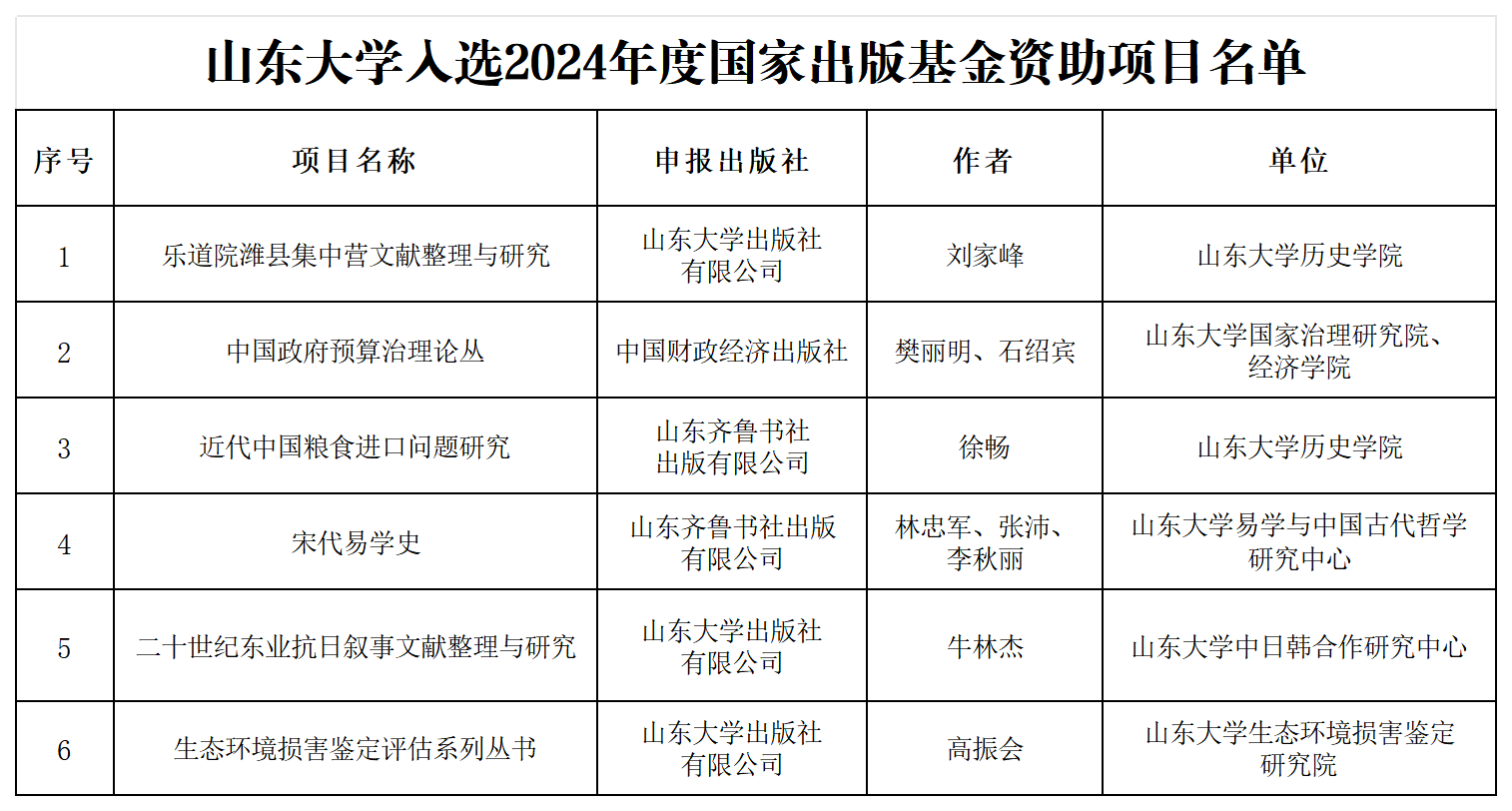 澳门正版资料大全免费大全鬼谷子,广泛的解释落实支持计划_精简版105.220