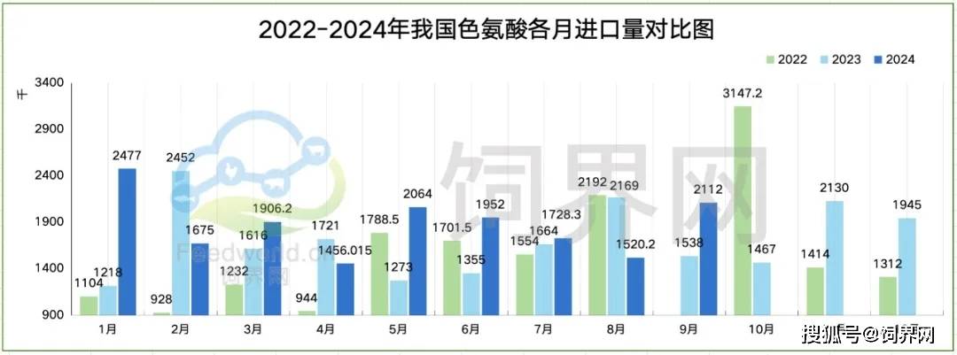 2024全年正版资料大全,高度协调策略执行_HD38.32.12