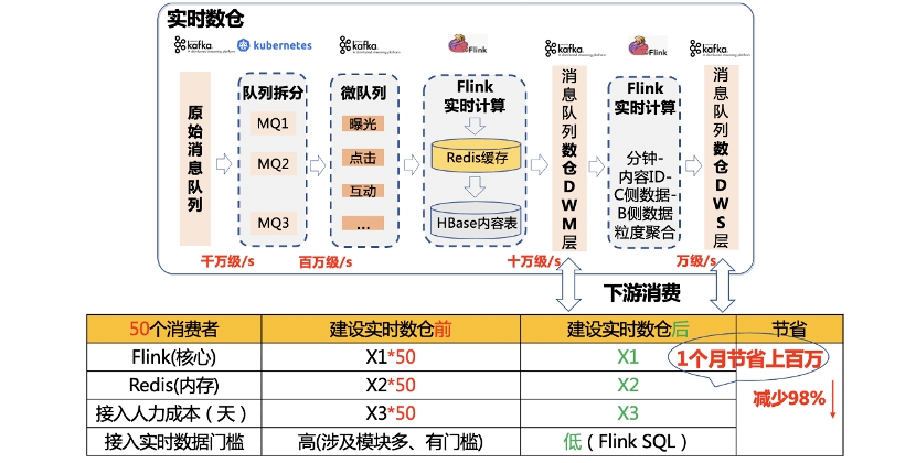 澳门资料今晚开待码,数据资料解释落实_静态版6.22