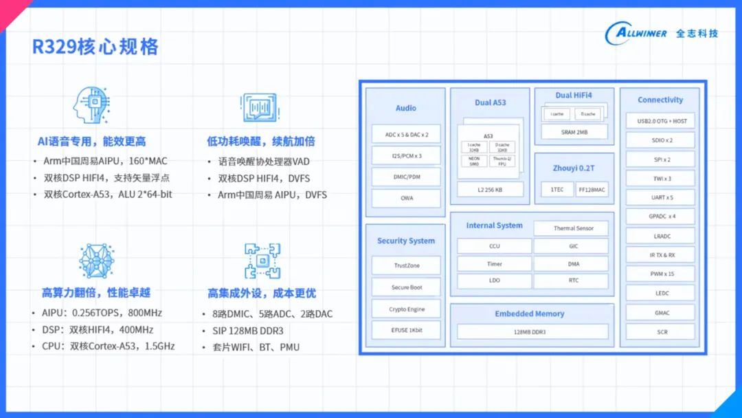 澳门精准免费资料大全179,深度分析解释定义_yShop32.957