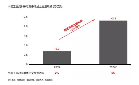 2024新澳门原料免费1688,详细解读落实方案_基础版2.229