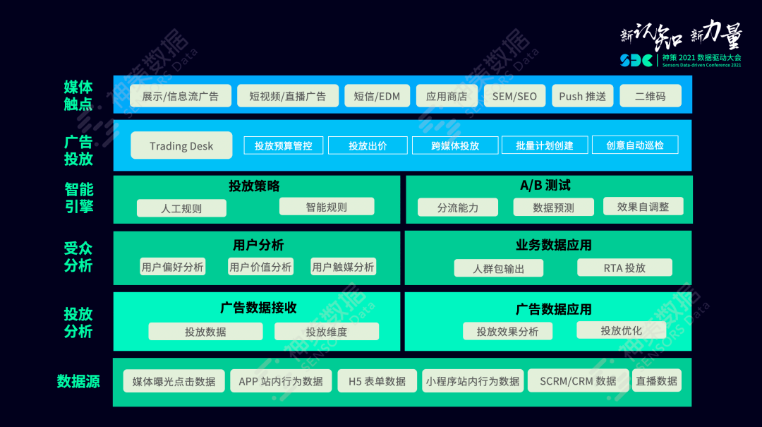 新澳天天开奖资料大全三中三,数据驱动执行方案_特供版12.277