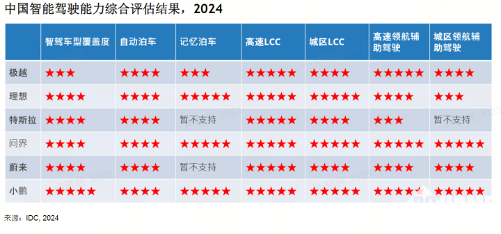 澳门六开奖结果2024开奖今晚,连贯性执行方法评估_影像版1.667