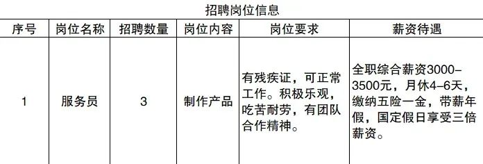 济南残疾人招聘网最新招聘