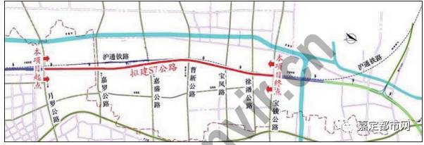 沪崇高速S7最新进展报告概览