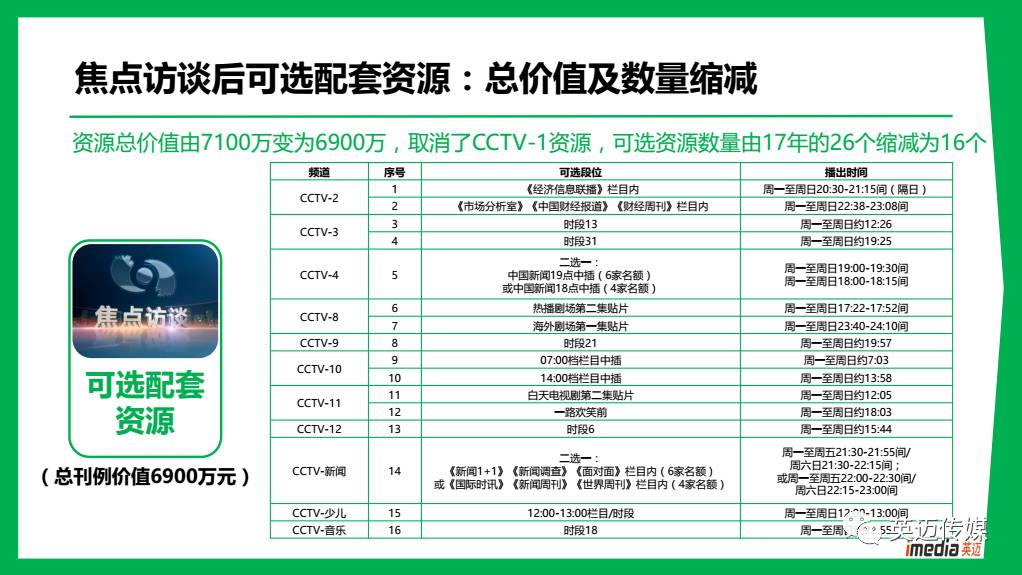 一码一肖100%中用户评价,稳定评估计划_HDR品30.816