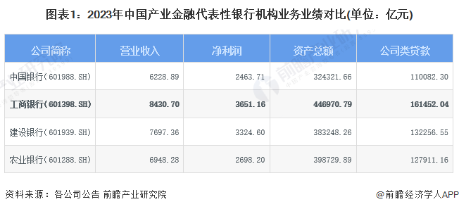 澳门一码一肖一特一中2024,经济方案分析_全面版75.089