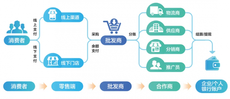 2024澳门今晚开什么生肖,创新解答技术解释措施_应用集41.747