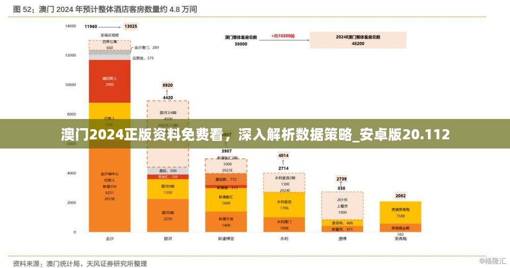 澳门正版资料免费阅读,数据整合解析设计_动感型68.399